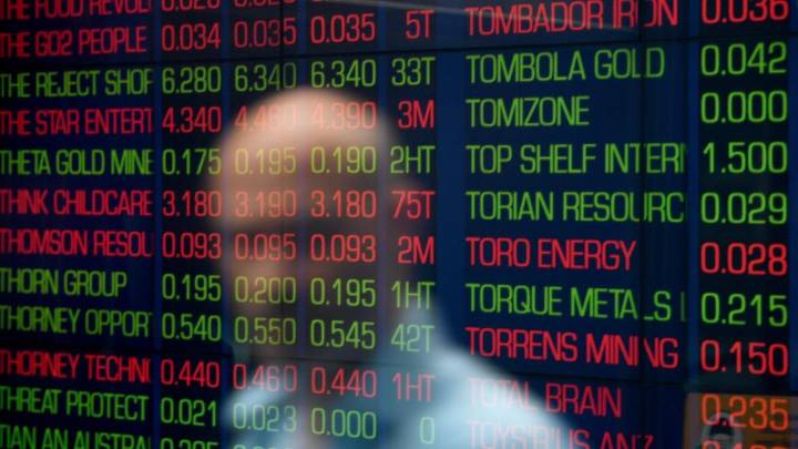 Shares pare early losses but linger at five