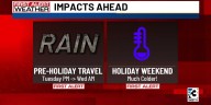Rain could impact holiday travel around Charlotte: What to expect