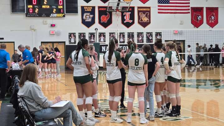 Here are district scores for Jackson