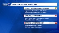 See the latest timeline for the holiday weekend winter storm