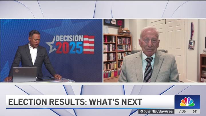 Political analyst examines special election results in the Bay Area