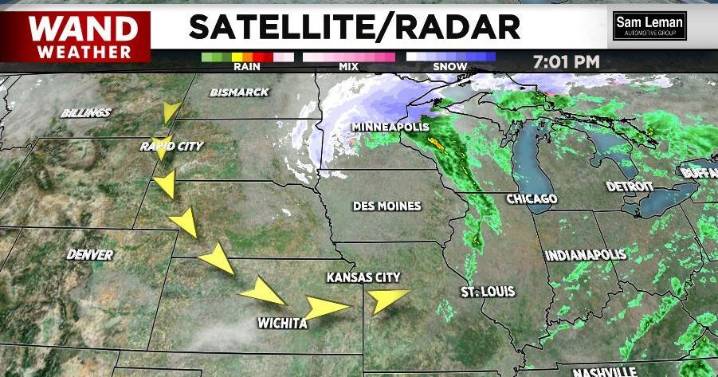 Cold, Wind, Snow, Rain, Etc