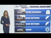 California Weather: Sierra snow to bring travel delays as storm arrives