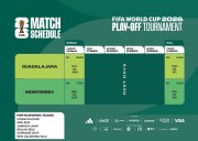 FIFA confirma fechas y horarios para el repechaje mundialista en Guadalajara y Monterrey