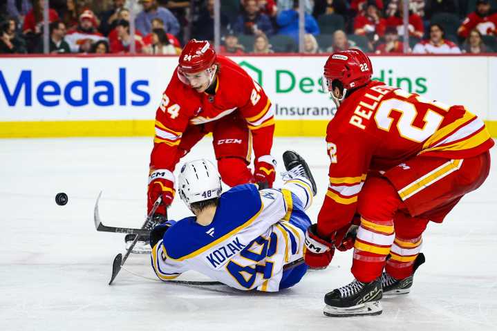 NHL Predictions: November 19th Buffalo Sabres vs Calgary Flames