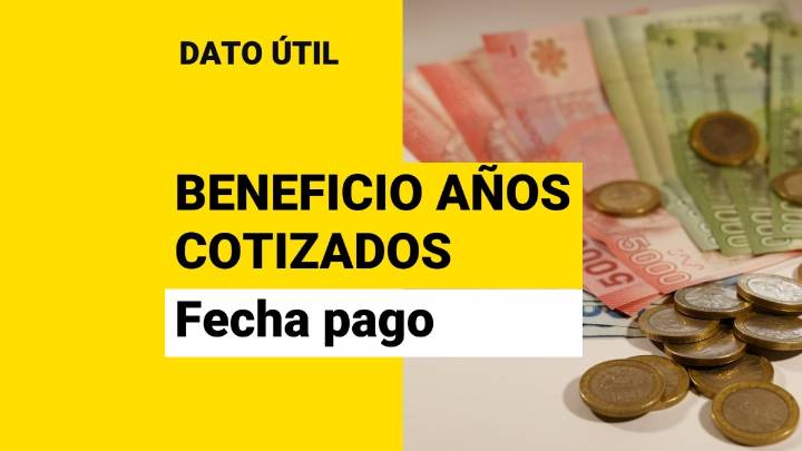 Beneficio por años cotizados: ¿Cuándo se comienza a pagar?