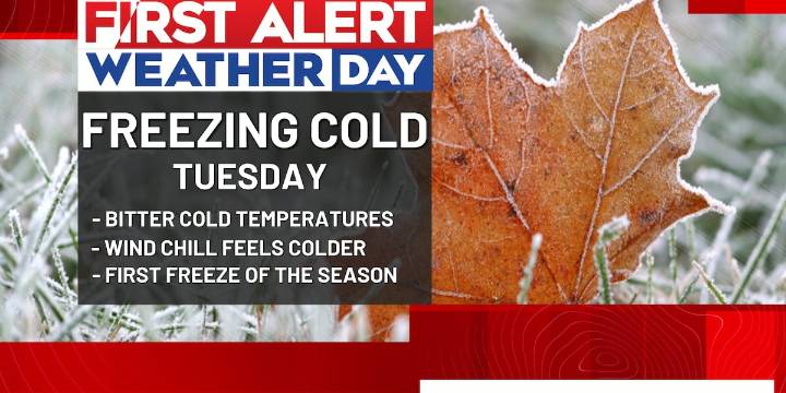 FIRST ALERT: A slight chance of rain expected this weekend before temperatures fall below freezing.