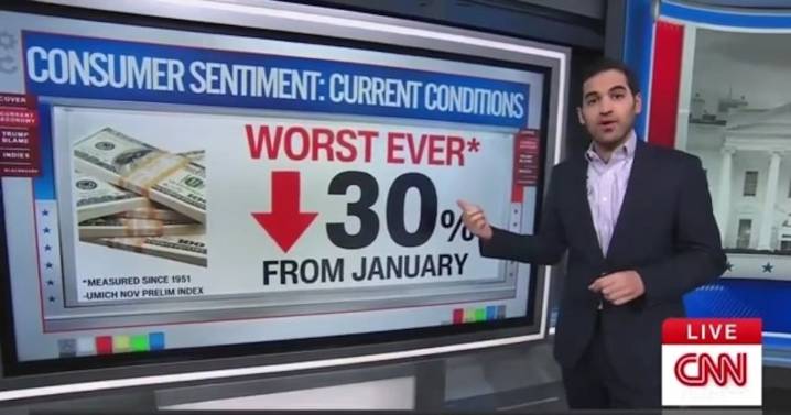 CNN Data Guru Harry Enten Warns Trump Is Facing ‘Double Trouble’ on Economy