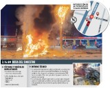 Tragedia por exceso de velocidad y omitir rojo