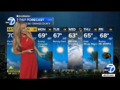 Santa Ana winds return to SoCal next week