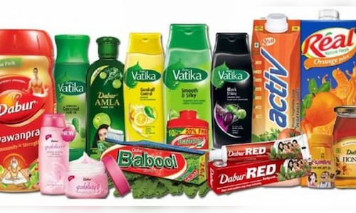 Dabur India gets ITAT relief as tax demand drops from ₹110 crore to ₹51 crore
