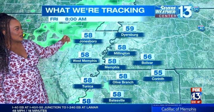 Temps warm up as rain not likely until this weekend in the Mid