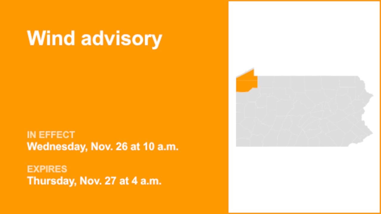 Wind advisory for Southern Erie and Crawford County for Wednesday and Thursday