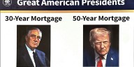 Move over, 30-year mortgage. The Trump White House is working on a 50-year option to break the housing market gridlock