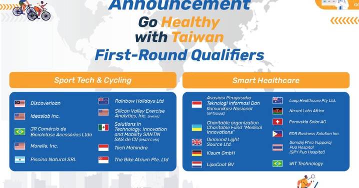 Taiwan Selects 21 Global Innovators to Drive Health Innovation in “2025 Go Healthy with Taiwan”