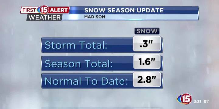 8:30 p.m. Wednesday- First Alert Day snow, wind and Thanksgiving travel