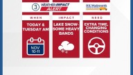 Weather Impact Alert: Cold blast & first snow of the season