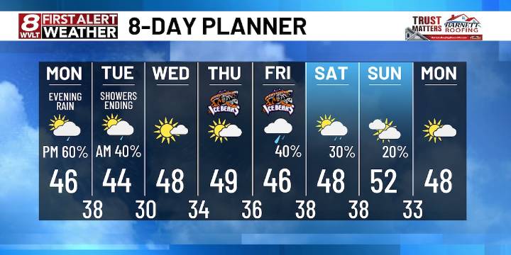 Frigid start Monday ahead of evening rain
