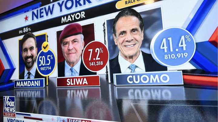 El Socialista Zohran Mamdani gana la alcaldía de Nueva York y se convierte en el alcalde más joven en más de un siglo