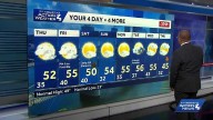 Western PA: More seasonal with showers possible late Friday