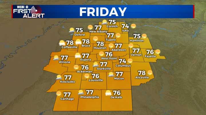 Wonderful Friday, Warm and Windy For Saturday