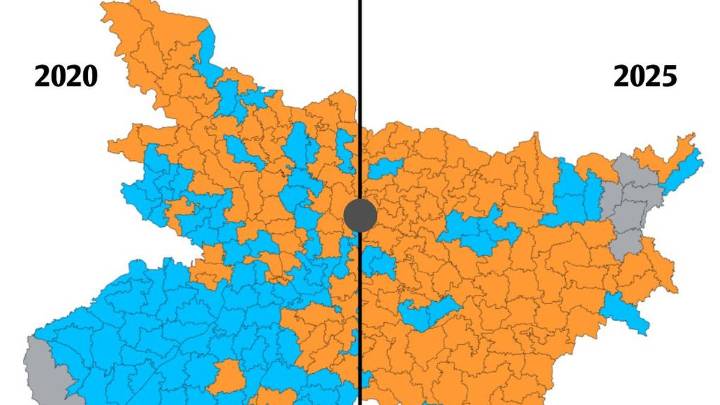 Election data analysis: From the dark ages to the AI era