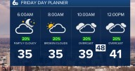 Dense morning fog clears as a cold front brings breezy winds today; light snow possible Saturday night