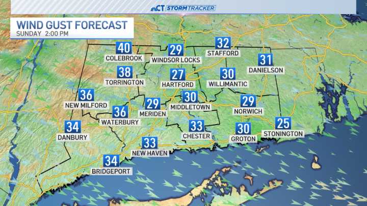 Breezy Sunday leads to blustery Monday