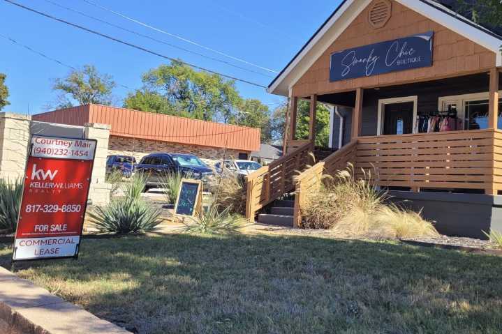 Swanky Chic to close Keller store, transition ...