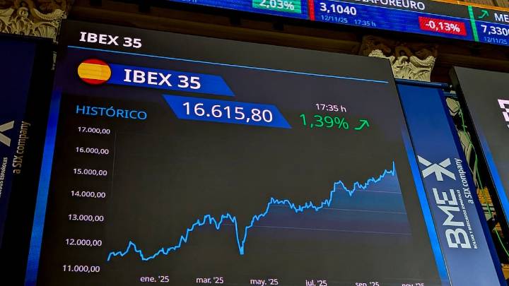 Los seis bancos del Ibex 35 ganan más de 25.000 millones hasta septiembre