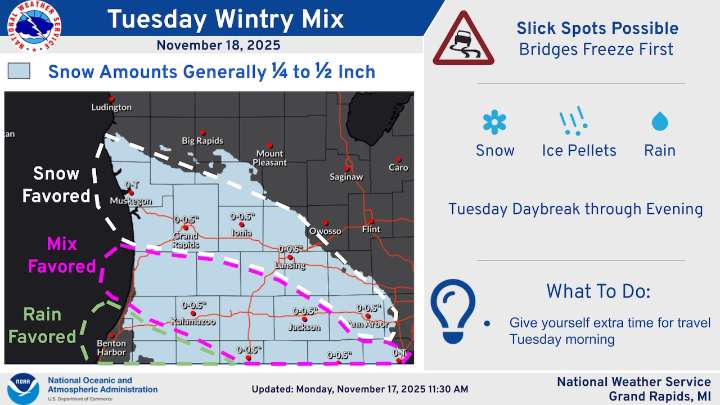 Ice pellets + snow in messy forecast for Tuesday