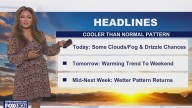 Weather Forecast for Wednesday, Nov. 5