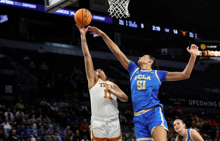 No. 4 Texas holds off No. 3 UCLA in 76-65 victory to advance to Players Era Championship – Baltimore Sun