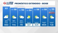 Clima en Boise en Español, Pronóstico del tiempo en Idaho de KTVB