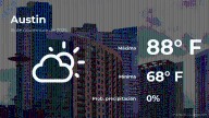 El tiempo de hoy en Austin para este domingo 16 de noviembre