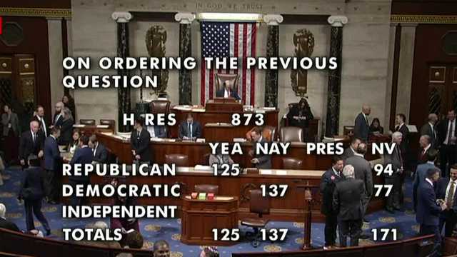 Analysis: Attention will turn to health care credits once shutdown ends