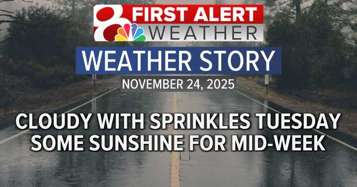 Forecast: Rain Monday evening, watching another system for the weekend