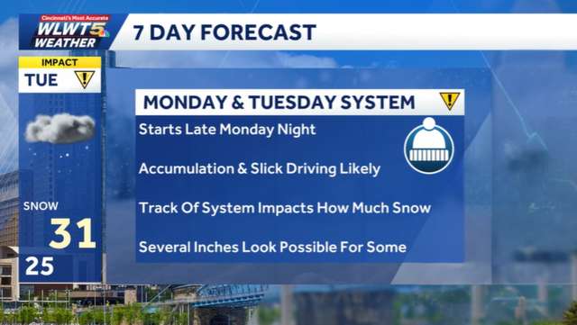 TIMELINE: Prepping for another round of snow in Cincinnati by Tuesday