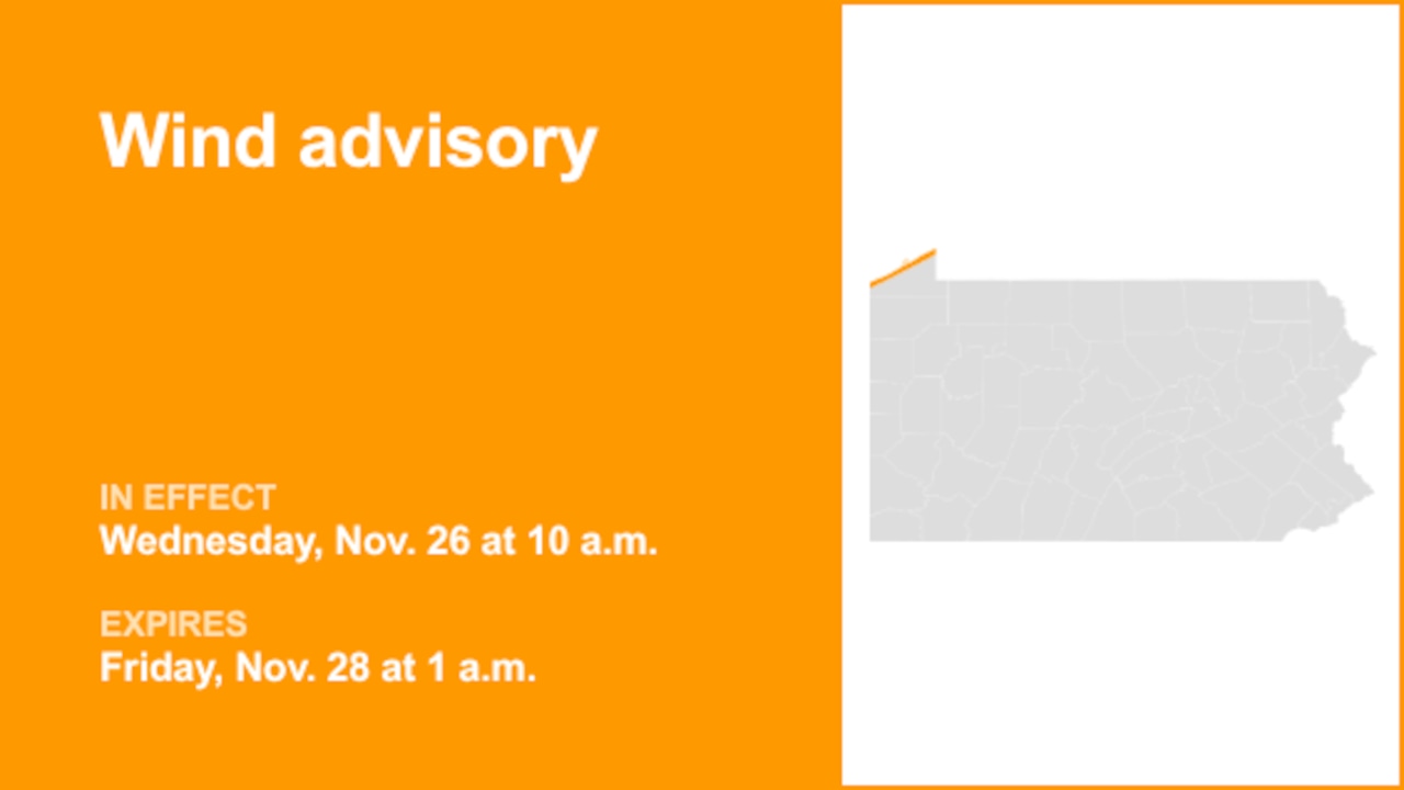 Wind advisory issued for Northern Erie from Wednesday to Friday