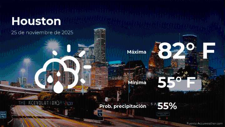 Pronóstico del clima en Houston para este martes 25 de noviembre
