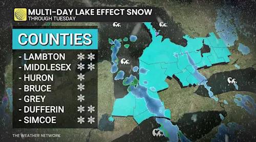 Snow squalls build into southern Ontario behind weekend storm