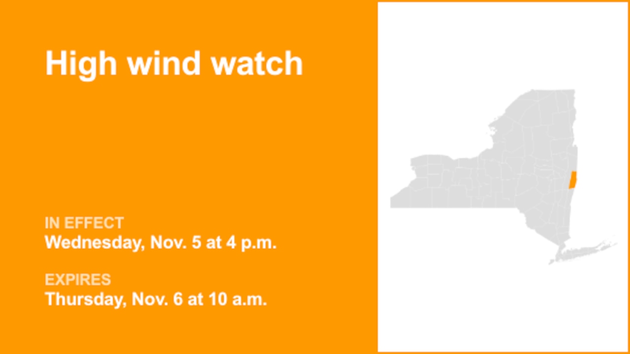 NY weather: High wind watch for Rensselaer County for Wednesday and Thursday