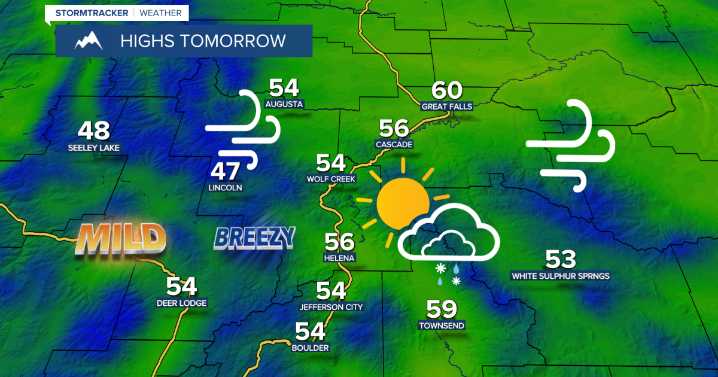 Decreasing clouds, gusty winds, and mild temperatures on Saturday