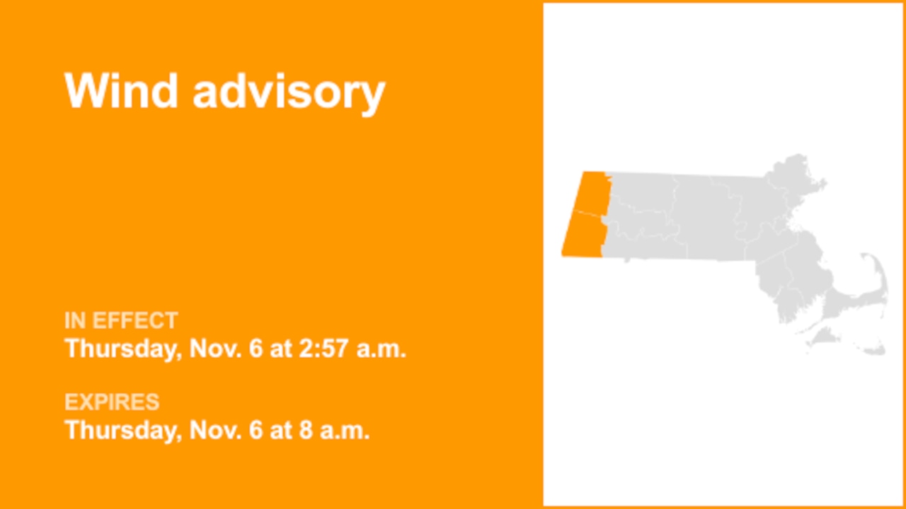 Berkshire County under a wind advisory until Thursday morning