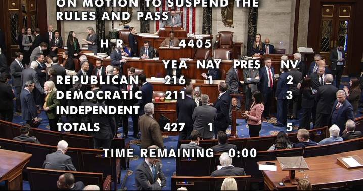 House approves measure to release Epstein Files; Vote now goes to Senate — 'Brings us closer to providing the victims of Jeffrey Epstein with the justice they deserve'