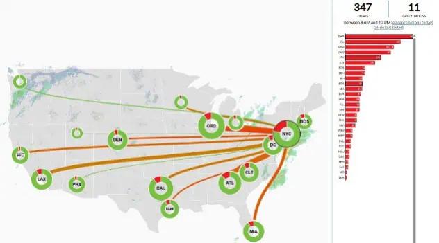 Flight Delays Soar As Unpaid Controllers Call Out Sick