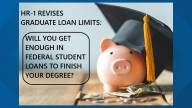 Will you be able to get the student loans you need? HR-1 changed federal loan limits for 2026.
