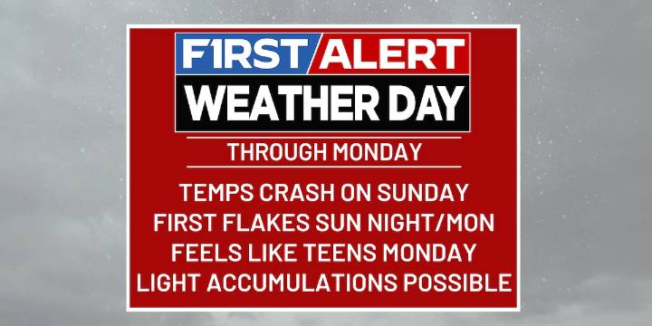 FIRST ALERT WEATHER DAY: Winter enters the group chat