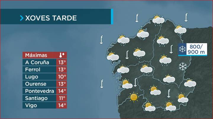 Pouca neve no día de máis friaxe da semana