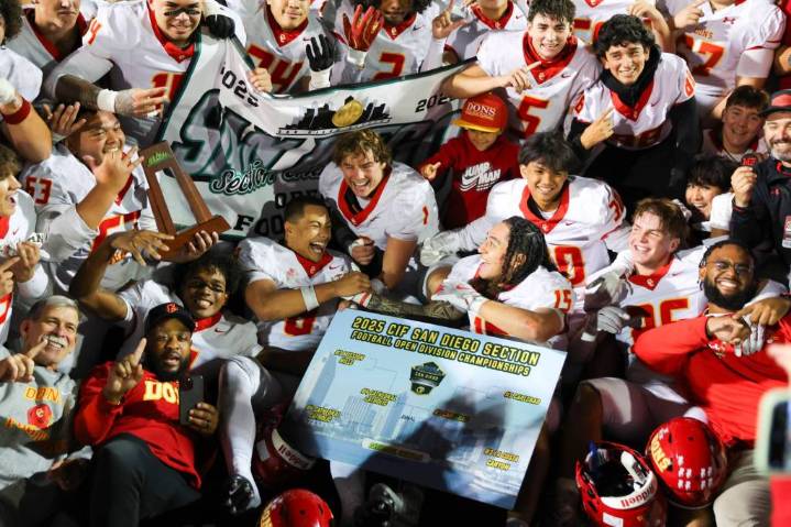 Photos: CIF San Diego Section Open Division championship